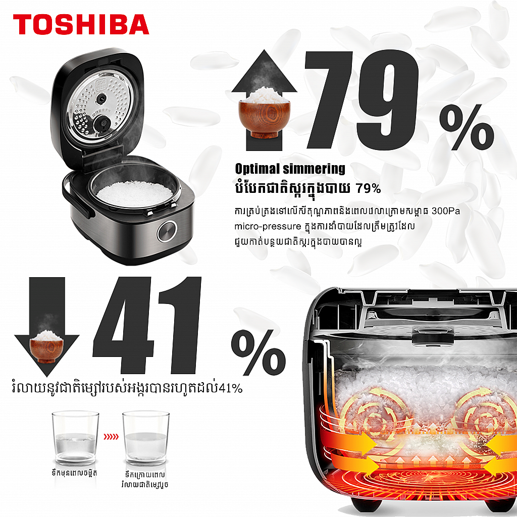 Toshiba Rice Cooker (1.8L)